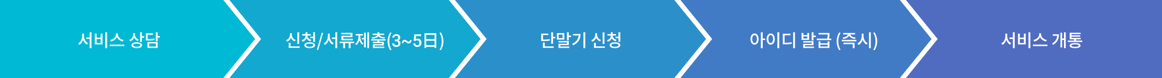 payment_square_03