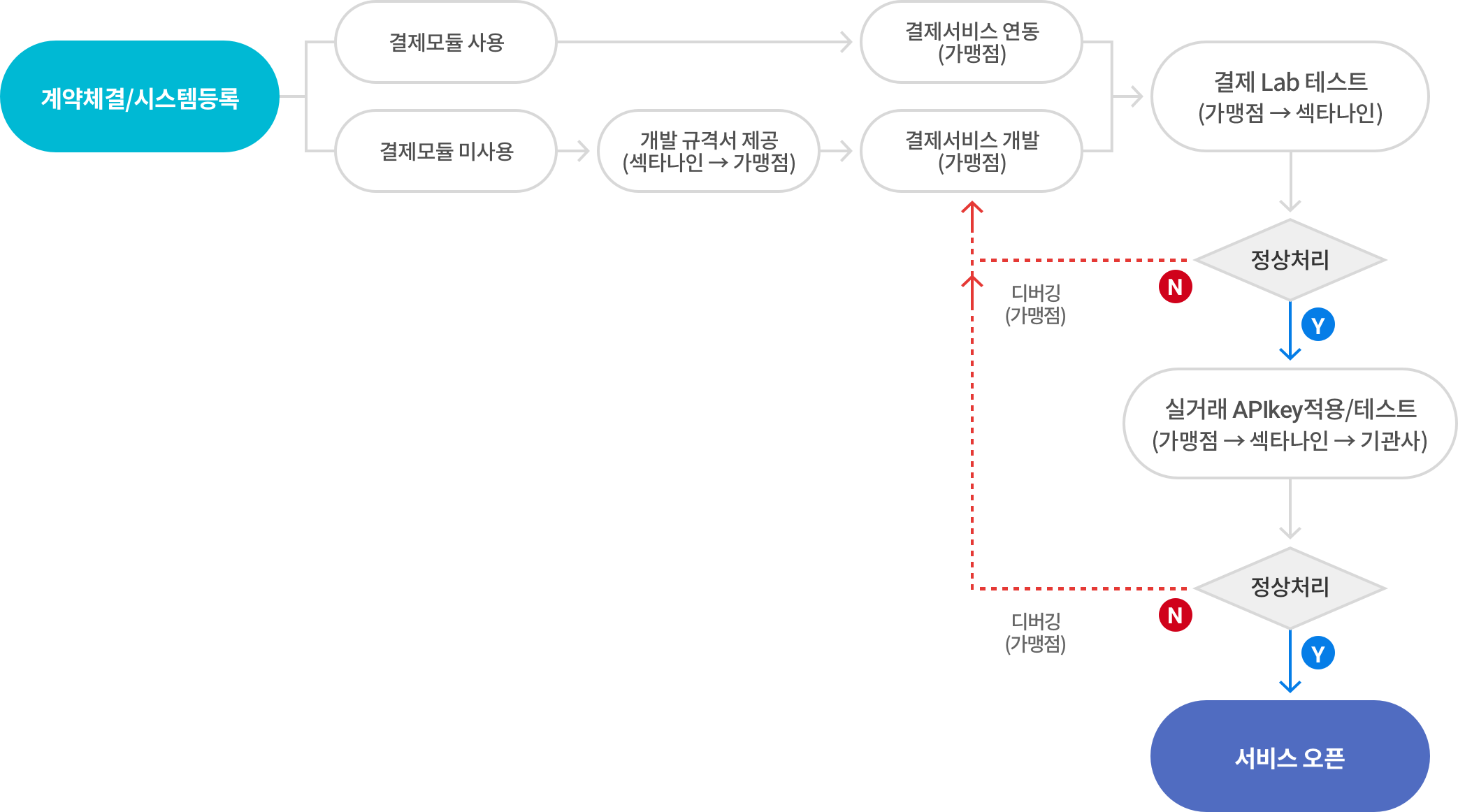 payment_square_01